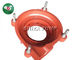 Zentrifugale Rmen-Platten-Schlamm-Pumpen-Teile mit ISO-CER Zertifikat industriell fournisseur