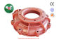 Zentrifugale Rmen-Platten-Schlamm-Pumpen-Teile mit ISO-CER Zertifikat industriell fournisseur
